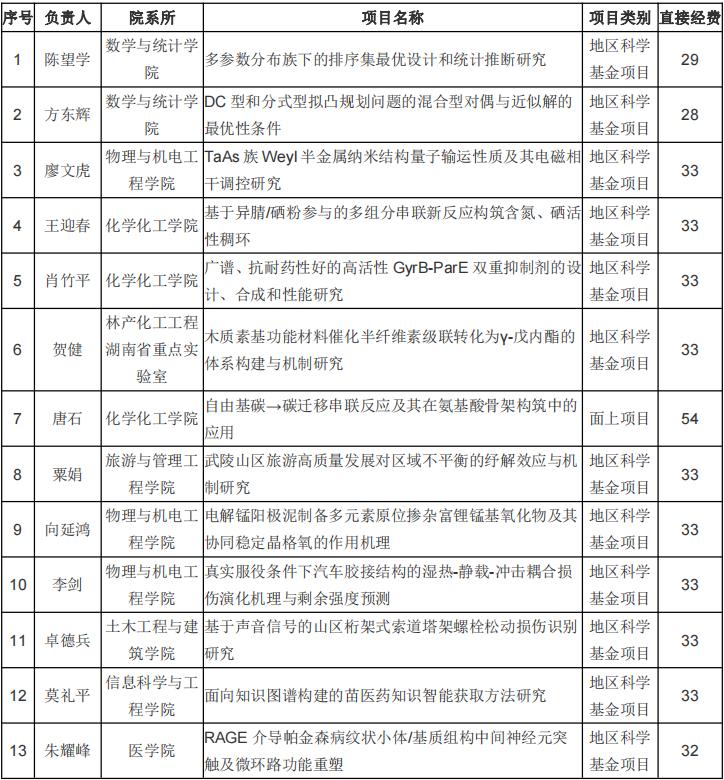 taptap官方网站